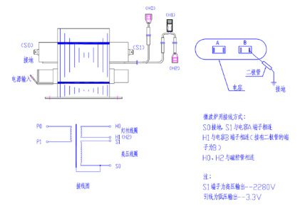 怎樣判斷高壓電容器的優(yōu)劣？