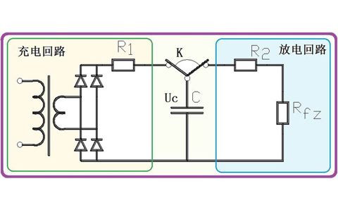為什么電容器可以給電器供電，它不是只能瞬間輸出電流嗎？
